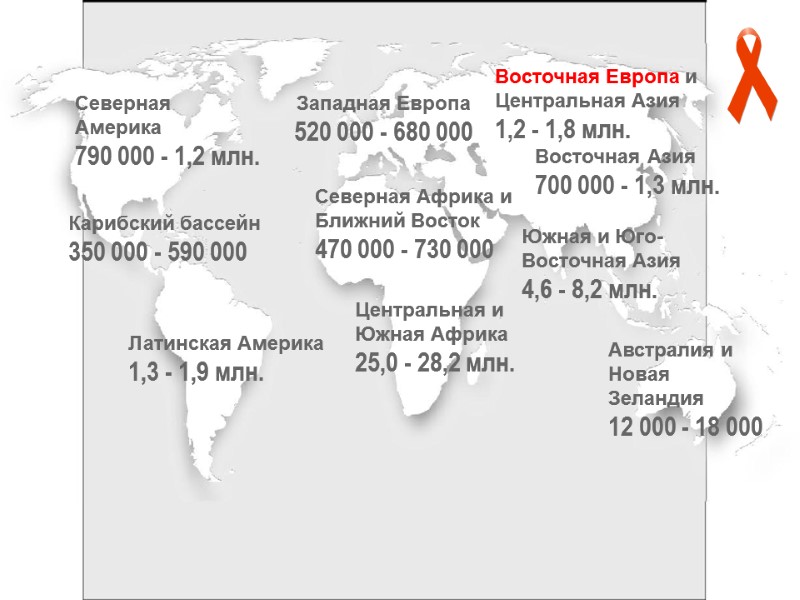 Северная  Америка 790 000 - 1,2 млн. Западная Европа 520 000 - 680